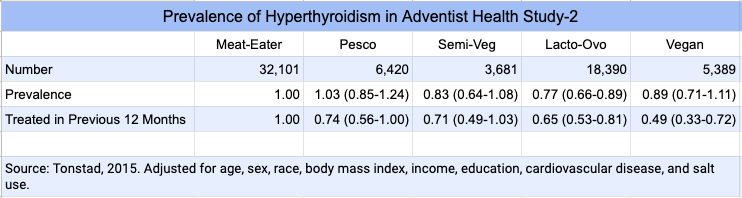 iodine-AHS2-hyper.png