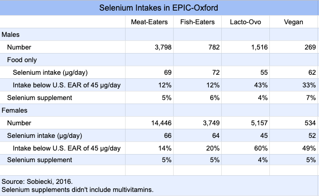 selenium-bone-fractures.png