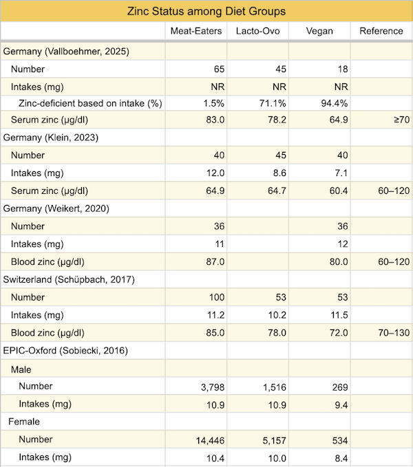 zinc-bone-fractures-2025d.png